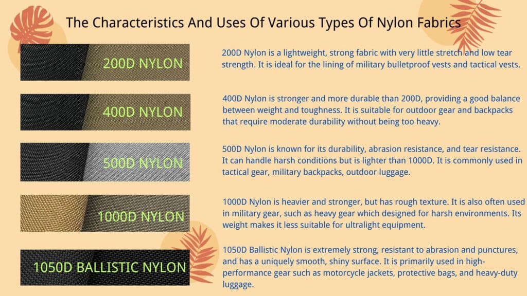 Nylon facrics