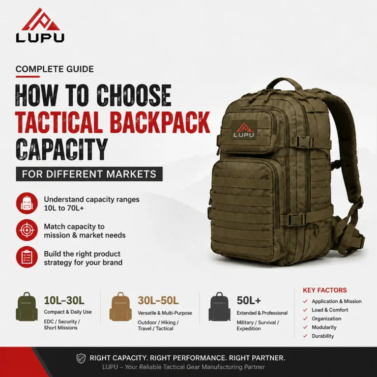 How to Choose Tactical Backpack Capacity for Different Markets
