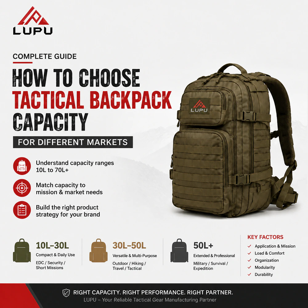 How to Choose Tactical Backpack Capacity for Different Markets