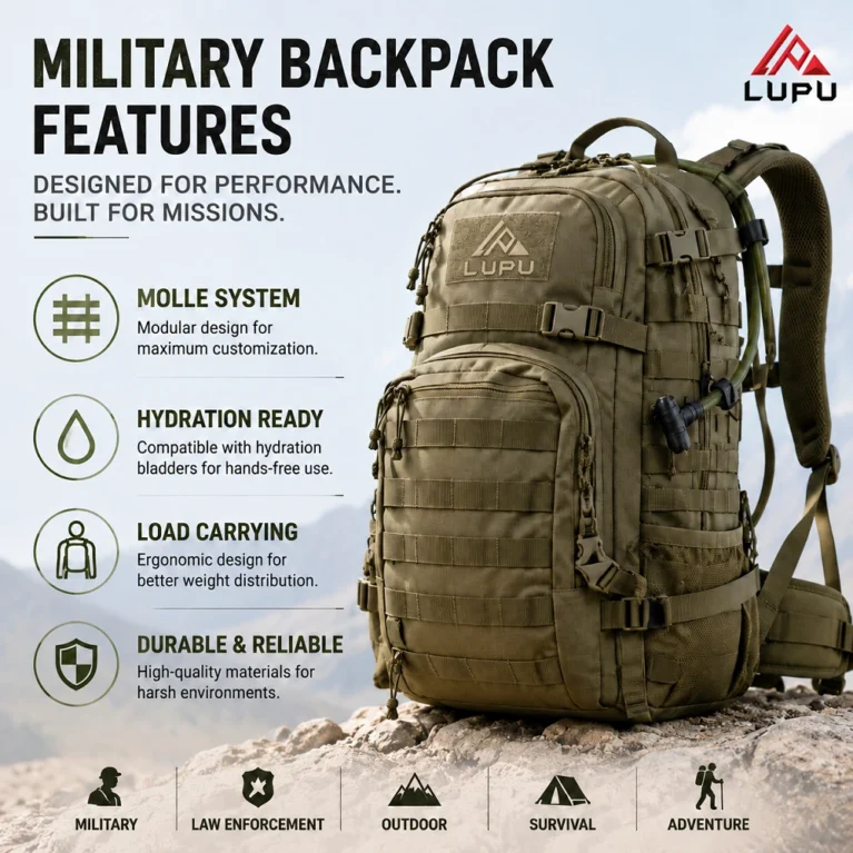 Military Backpack Features Explained: MOLLE, Hydration, and Load Carrying