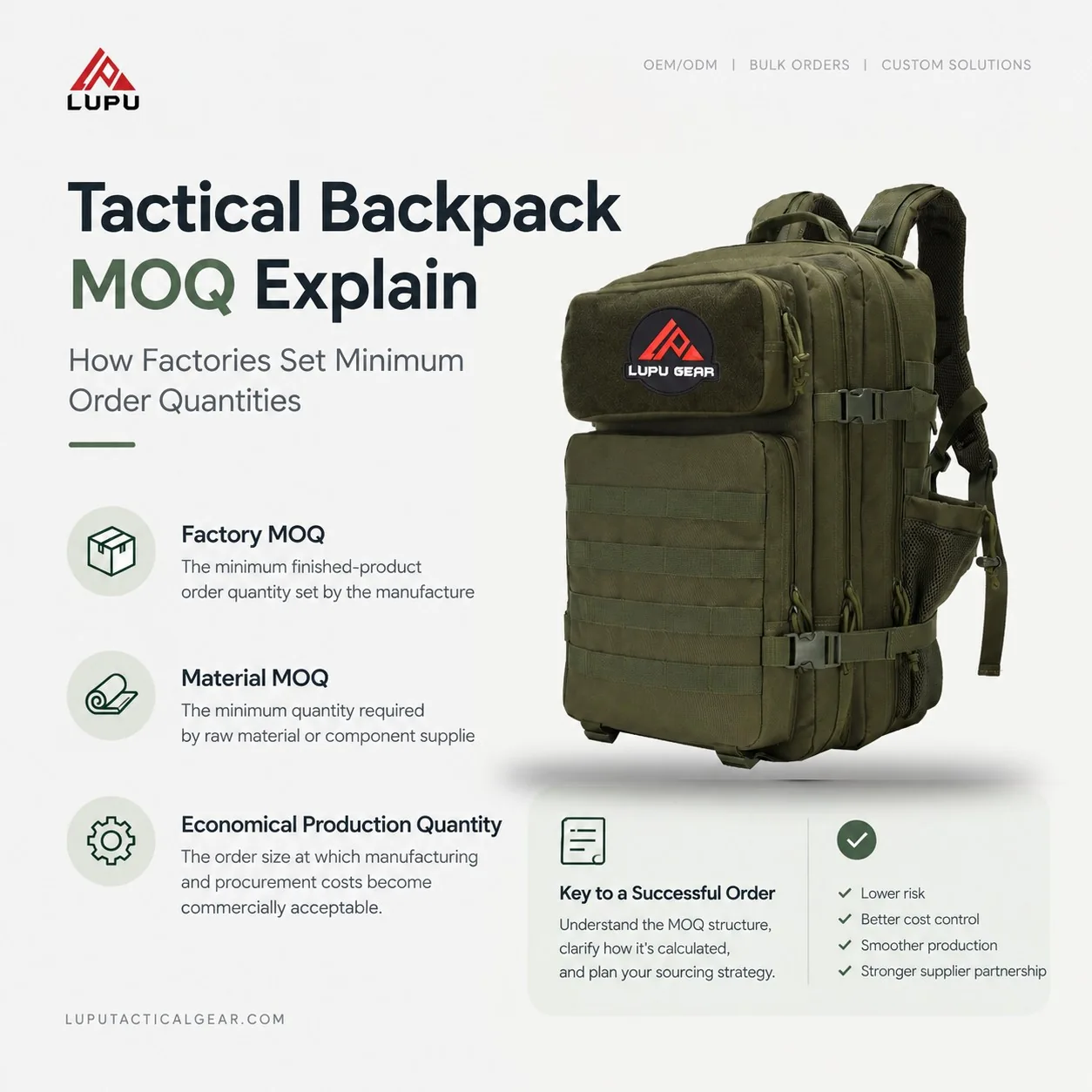 Tactical Backpack MOQ Explained: How Factories Set Minimum Order Quantities