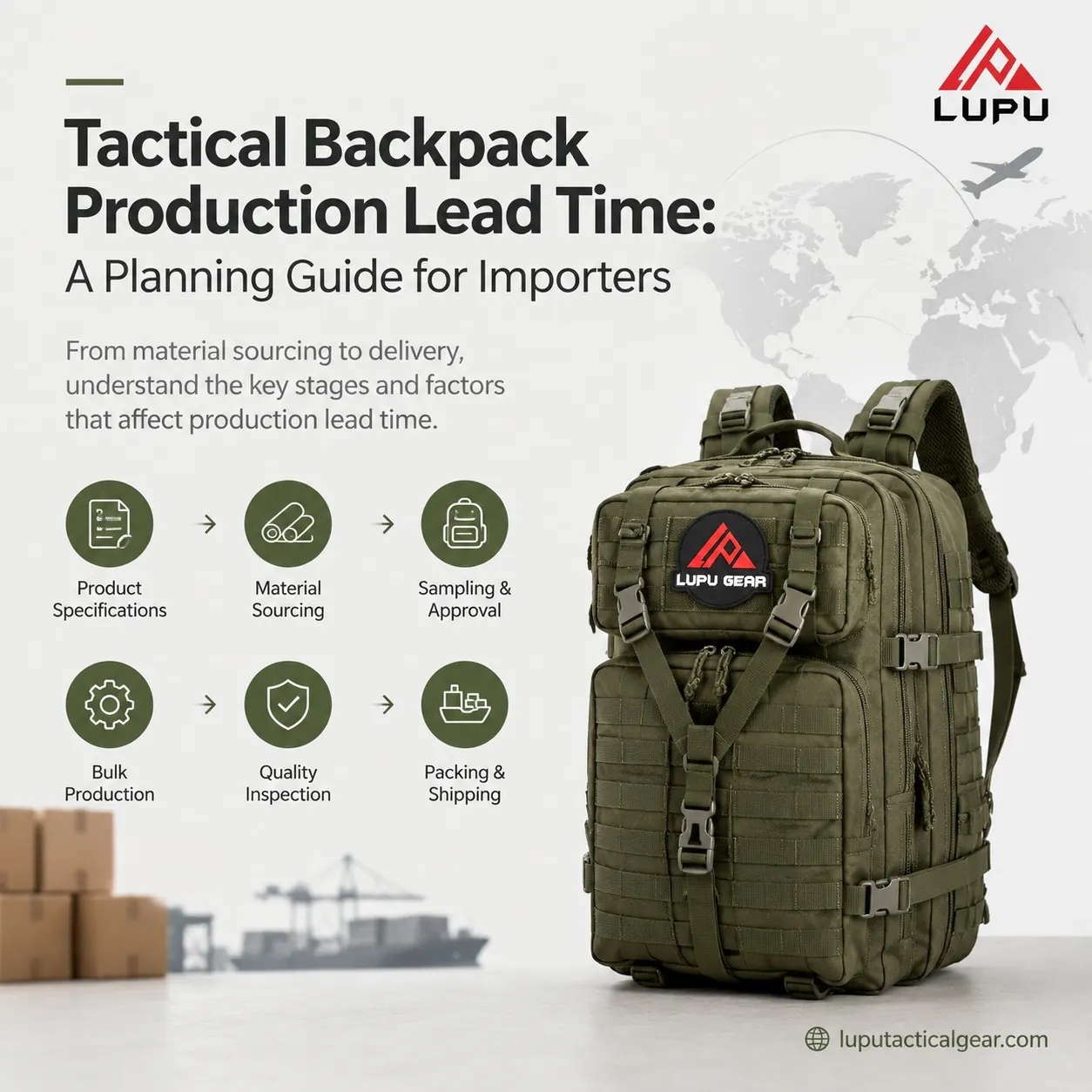 Tactical Backpack Production Lead Time - A Planning Guide for Importers