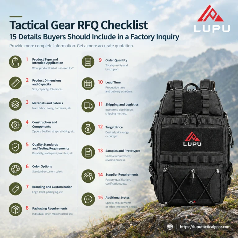 Tactical Gear RFQ Checklist - 15 Details Buyers Should Include in a Factory Inquiry